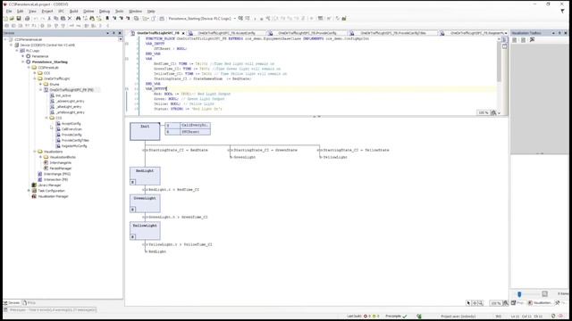ControlSphere Central Configuration Service Library in Object Oriented Industrial Programming (OOIP смотреть онлайн