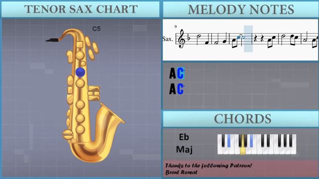 How to play Fairytale (Shrek) by Harry Gregson Williams on Tenor Sax (Tutorial) смотреть онлайн