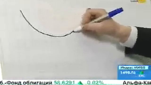 Азбука Инвестора - 2006 - Фигуры разворота смотреть онлайн