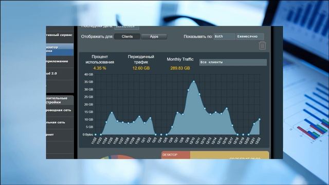 СОТОВЫЙ ИНТЕРНЕТ ЗАМЕНА ПРОВОДНОМУ смотреть онлайн