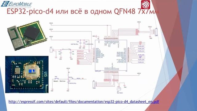 Wi-Fi модули и чипы Espressif: новинки осени 2017