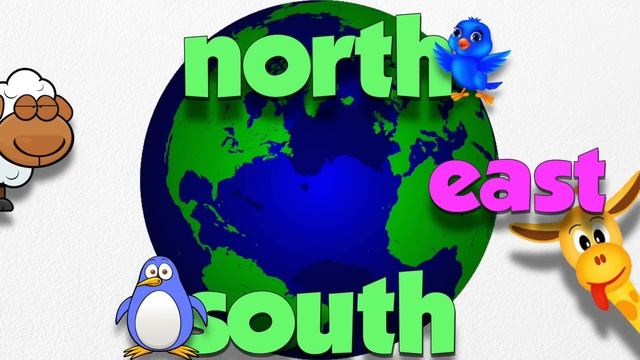 Cardinal Directions Song