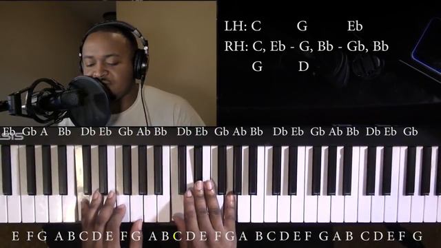 Analyzing/Creating sad chord progressions like The Weeknd смотреть онлайн