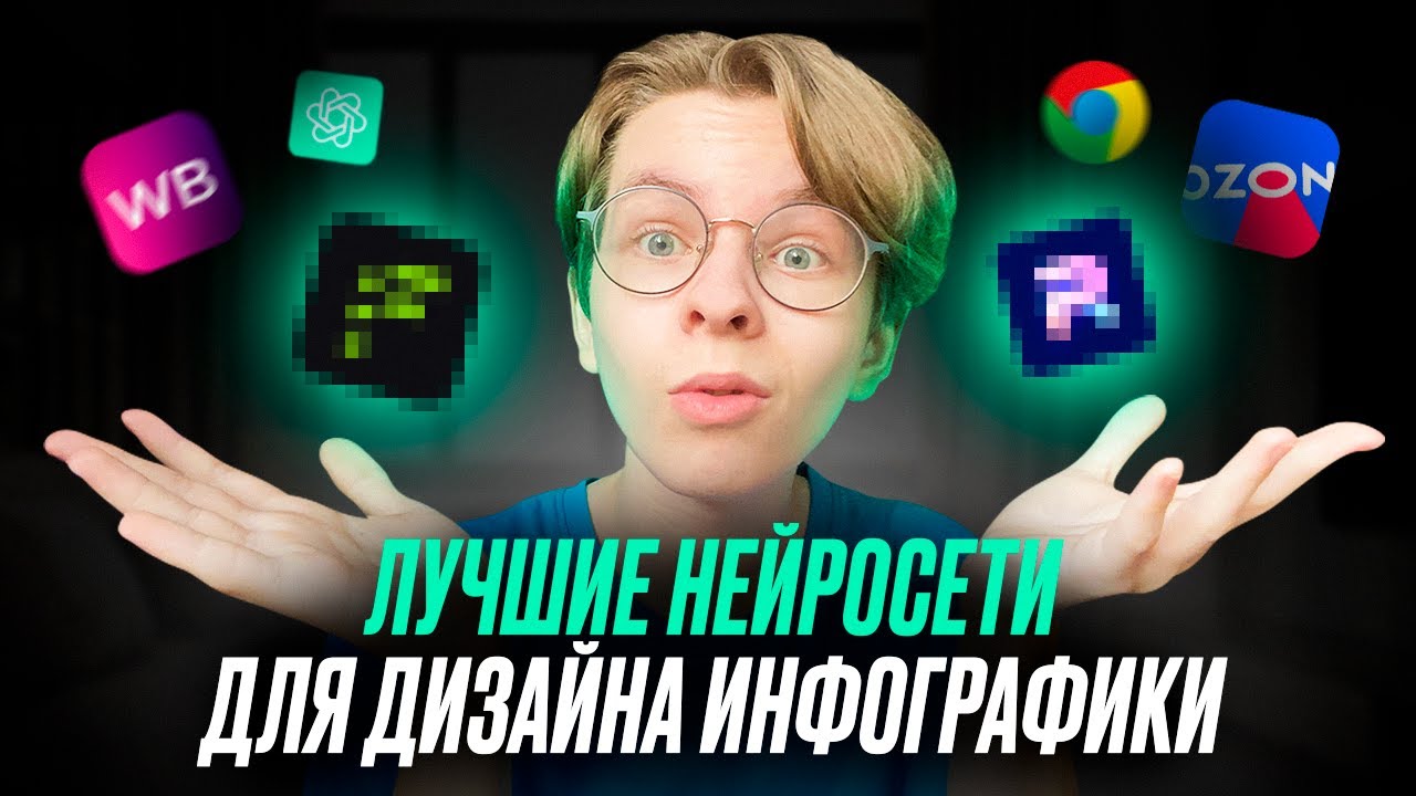 Сделай карточку за 3 МИНУТЫ! Нейросети для дизайна карточек товара Wildberries, Ozon и Я.маркет смотреть онлайн