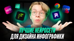 Сделай карточку за 3 МИНУТЫ! Нейросети для дизайна карточек товара Wildberries, Ozon и Я.маркет