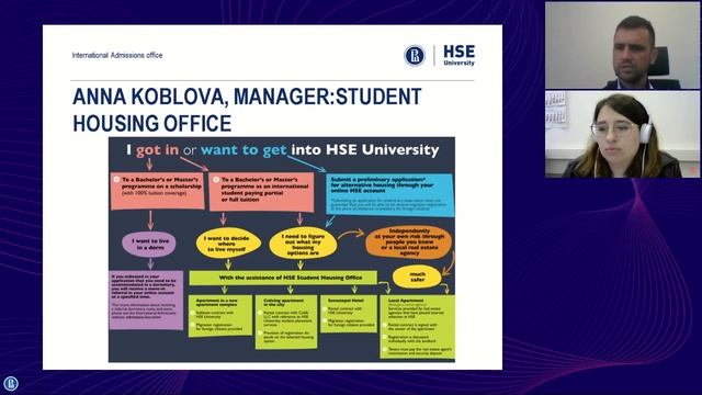 Consultation For International Applicants (Accommodation, Entrance Exams).mp4
