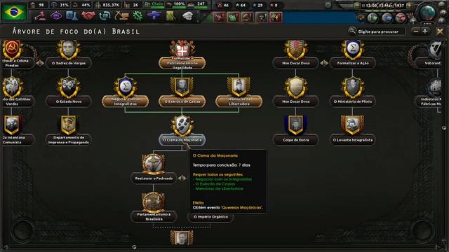 COMO FORMAR o IMPÉRIO do BRASIL no JEITO SENSUAL - Hearts Of Iron 4 (#02) смотреть онлайн