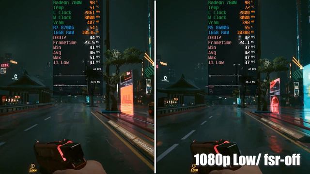 Ryzen 7 8700G Vs Ryzen 5 8600G - Gaming Test In 2024