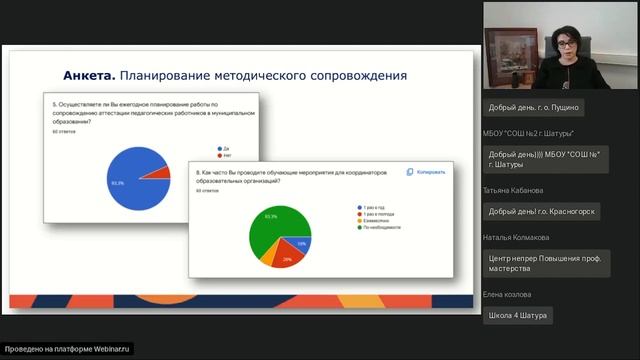 30 03 22 Круглый стол Как повысить эффективность подготовки педагогов к аттестации смотреть онлайн