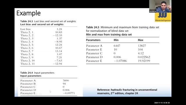 Introduction to Machine Learning using Python by Engineer/ Hoss Belyadi, Lecture 02/04 смотреть онлайн