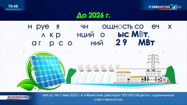 К 2030 году выбросы парниковых газов в Узбекистане должны сократиться на 35% на единицу ВВП смотреть онлайн