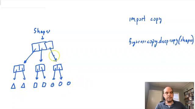 Copy, Deepcopy and Reference смотреть онлайн