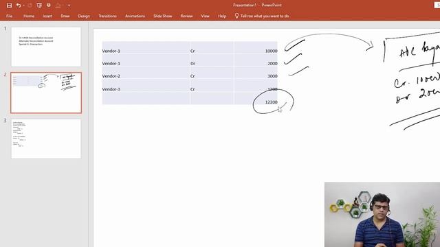 What is SAP Reconciliation Account? (Part 1) - Concept of SAP Reconciliation - Pradeep Hota смотреть онлайн