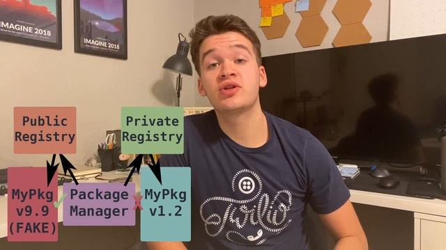 Dependency Confusion Explained - New Supply Chain Attack смотреть онлайн