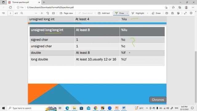 27)Format Specifiers in C смотреть онлайн