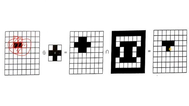 Region filling operation | Binary Image Processing смотреть онлайн