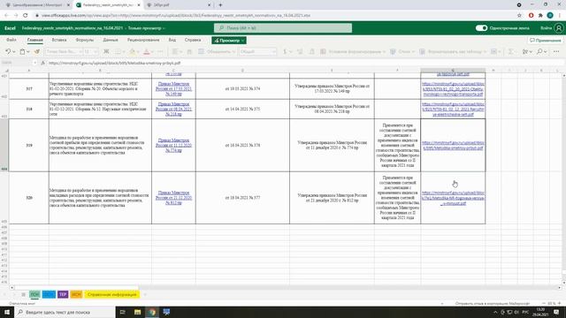 Новости ценообразования: Апрель 2021 смотреть онлайн