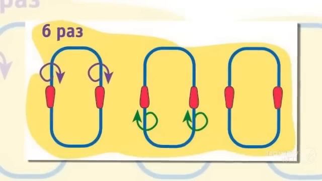 Подвижная игра в РЕЗИНОЧКУ ☼ правила ☼ схема смотреть онлайн