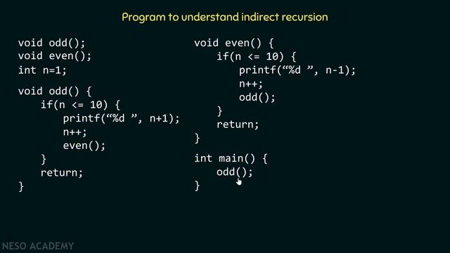 Types of Recursion (Part 1) | Direct & Indirect Recursion смотреть онлайн