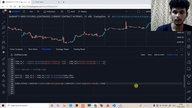 MULTIPLE TMEFRAME EMA INDICATOR | TRADINGVIEW PINESCRIPT | IMPLEMENT INTO YOUR OWN TRADING SYSTEM смотреть онлайн