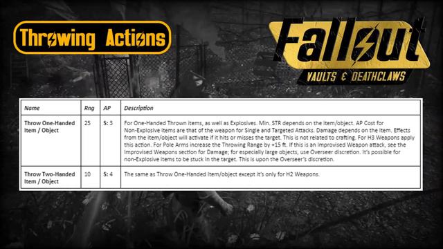 Unarmed, Throwing, & Improvised Attacks - Fallout V&D Guides смотреть онлайн