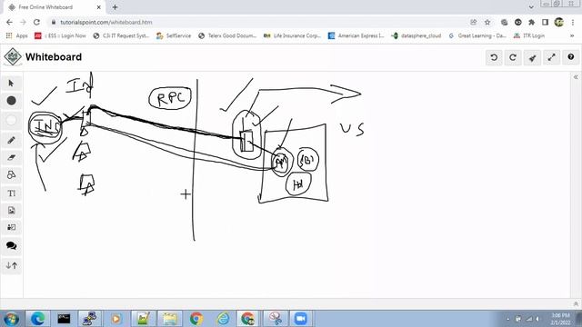 SESSION 5 ORACLE NETWORKING смотреть онлайн