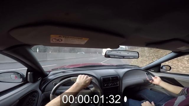 0-60 Time of a 2004 Ford Mustang V6 Auto смотреть онлайн
