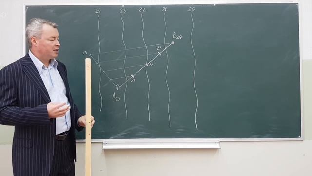 Лекция 6. Проекции с числовыми отметками. Часть 7. смотреть онлайн