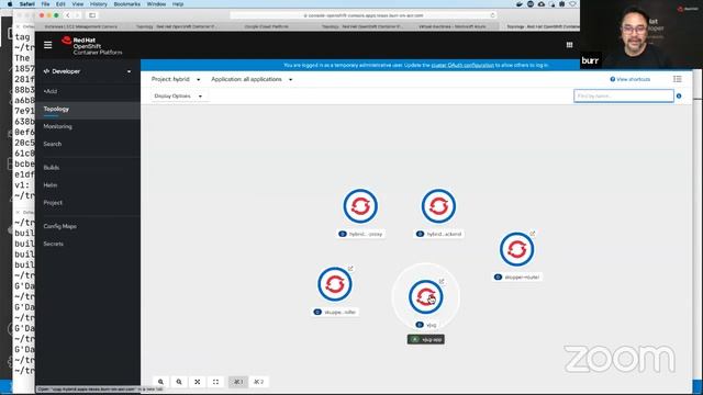 12 Ways of the Cloud Native Warrior смотреть онлайн