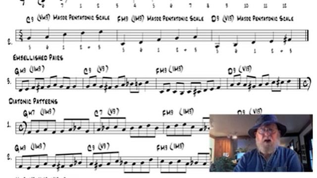 How to use IIm9-V-IM9-VI9 Vocabulary in jazz improvisation смотреть онлайн