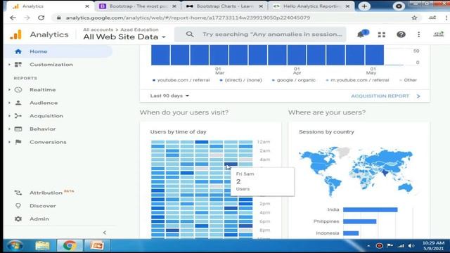 #azadeducation Introduction to Google Analytics Reporting API V4 PHP || Hindi Tutorial смотреть онлайн