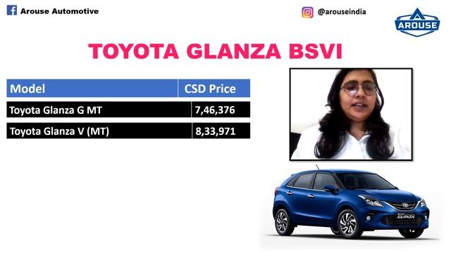 Toyota CSD MARCH 2023 Price List || Hyryder Update ||Arouse Automotive Delhi || 9667300797 смотреть онлайн