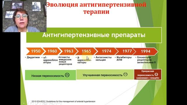 Гипертония касаллиги смотреть онлайн