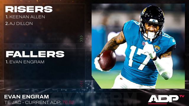 2023 Fantasy Football ADP Risers & Fallers August 4: Keenan Allen Moving Up WR Draft Rankings смотреть онлайн
