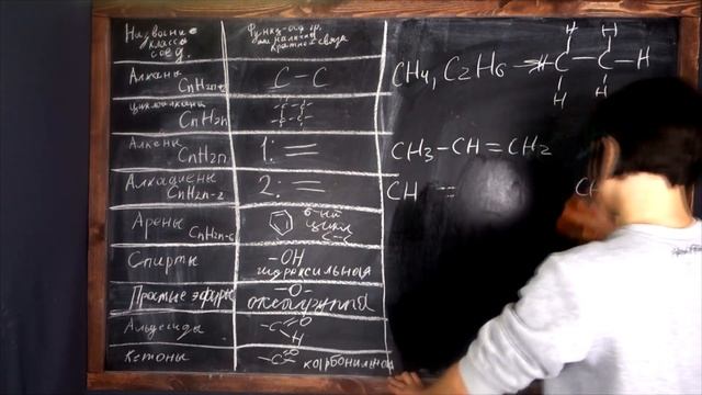 Песенка, ну и классификация с номенклатурой)) смотреть онлайн