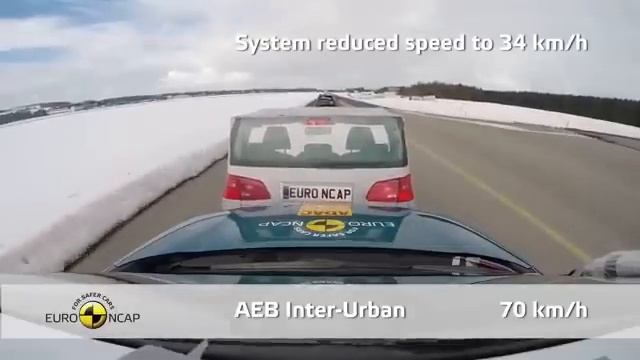 Suzuki Vitara V/S Creta Crash Test Safety Rating!!!! EURO NCAP AND LATIN NCAP CRASH TEST PROGRAMME смотреть онлайн