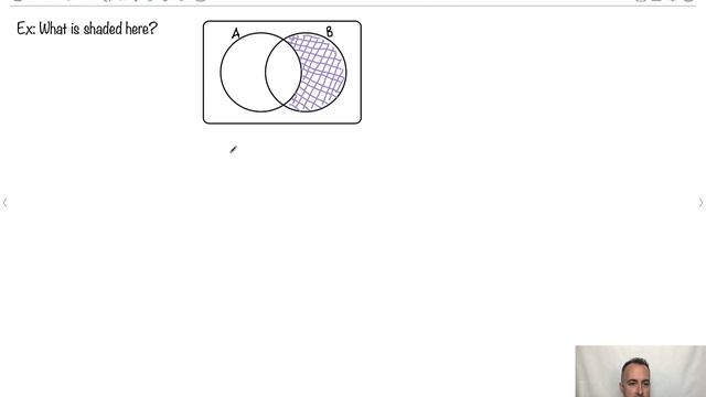 Venn diagrams [IB Maths AI SL/HL] смотреть онлайн