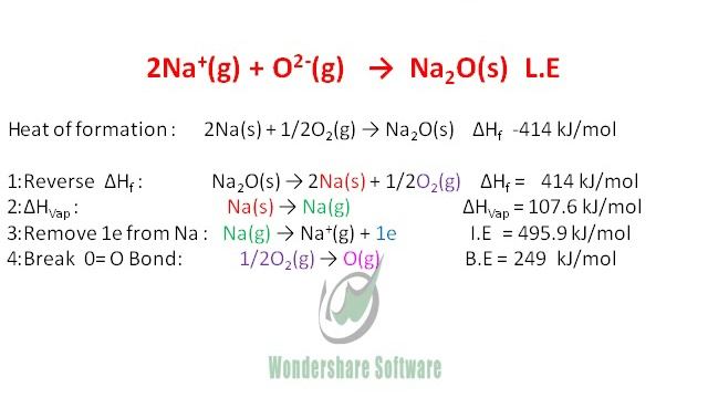 Lattice Energy Na2O смотреть онлайн