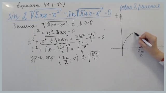 Параметр в тригонометрическом уравнении |Задание 18 из 41 варианта Ященко(50) 2020| Татьяна Нарушев смотреть онлайн