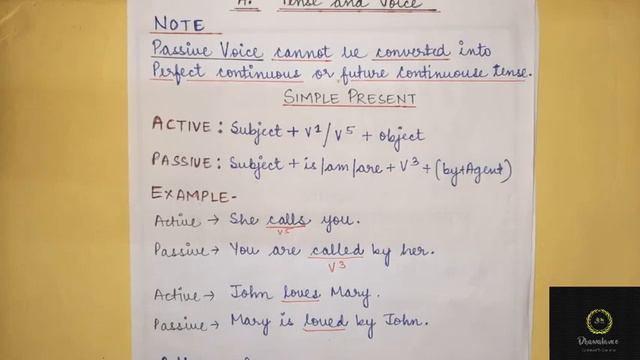 Active voice & passive voice| Part 2| смотреть онлайн