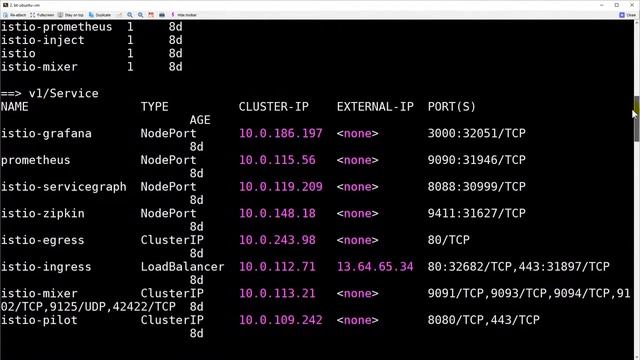 Module 1 Istio Kubernetes Getting Started Installation and Sample Application Review смотреть онлайн