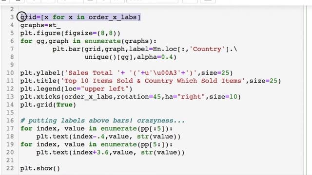 RETAIL SALES DATA | PYTHON | NESTED BAR PLOT | PIE PLOT | MATPLOTLIB | TIMES SERIES смотреть онлайн