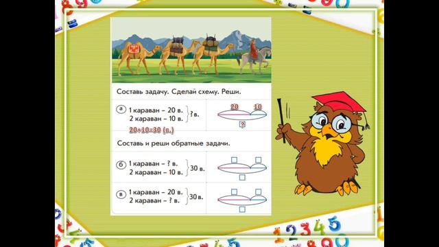 Обратная задача, 2 урок. Математика, 1 класс смотреть онлайн
