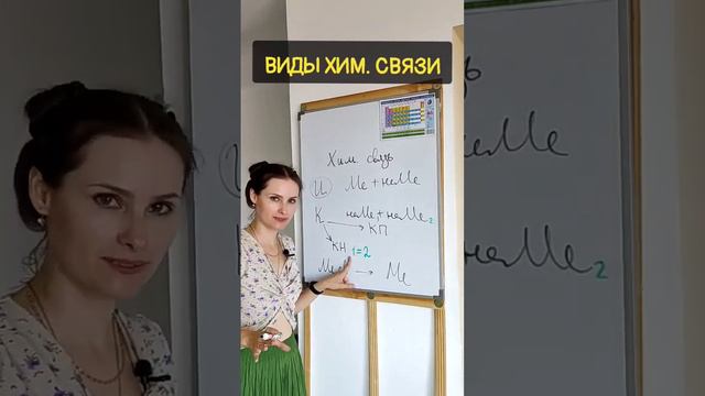 Запоминалка по видам химической связи #химия #химияскатей #огэхимия #егэхимия #easy.chemistry смотреть онлайн