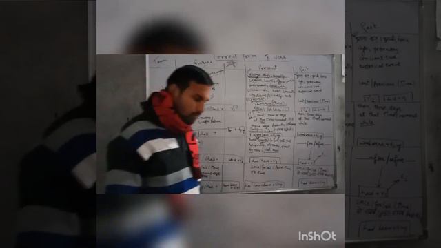 Table of correct form of Verb Class 10th Part1 Mandeep Sir Kesrisinghpur смотреть онлайн