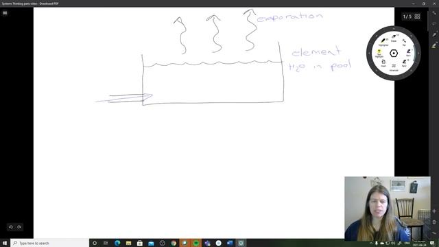 Feedback Loops Overview смотреть онлайн
