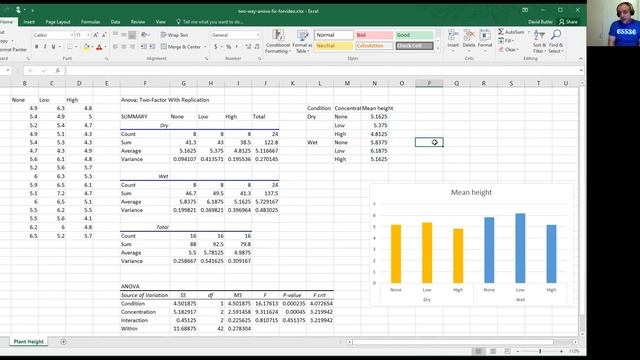 EXAMPLE: Two-Way ANOVA in Excel plus bar graph (2023) смотреть онлайн