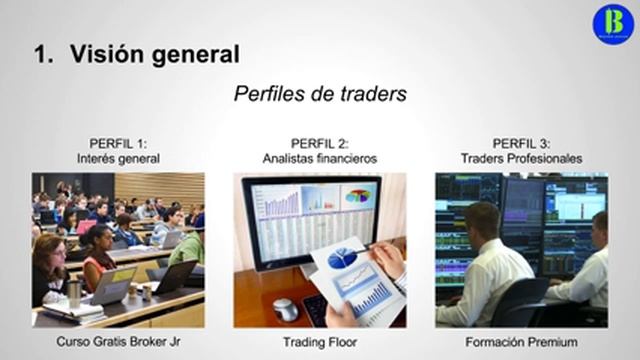 CURSO TRADING Principiantes. Qué es trading y como funciona. смотреть онлайн