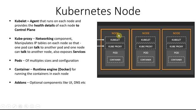 Kubernetes_Part_6 смотреть онлайн