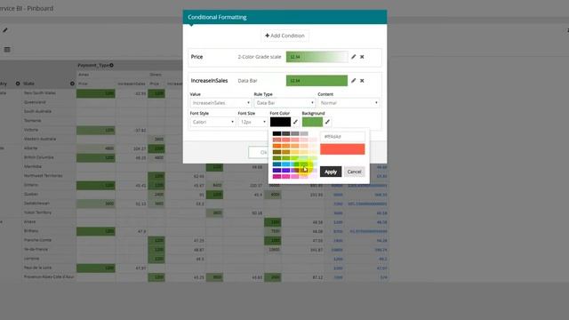 Pentaho CE Analyzer(Pivot Table) - Alternate Saiku. смотреть онлайн